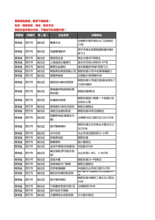 新版青海省西宁市城北区建材企业公司商家户名录单联系方式地址大全880家