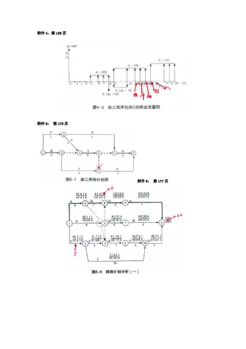 2012《造价工程师》勘误表(4)