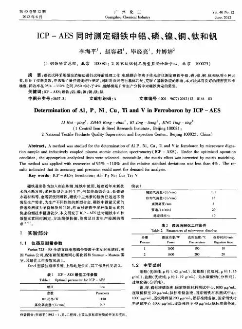 ICP-AES同时测定硼铁中铝、磷、镍、铜、钛和钒