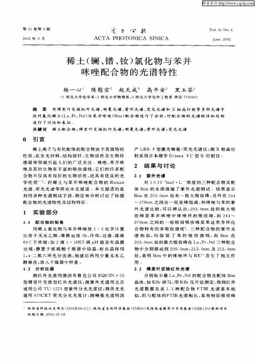 稀土(镧、镨、钕)氯化物与苯并咪唑配合物的光谱特性