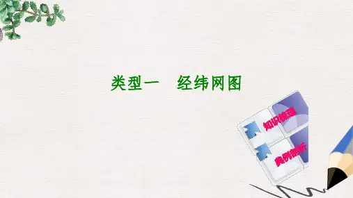 2019-2020年中考地理专题突破篇一读图用图类型一经纬网图复习课件
