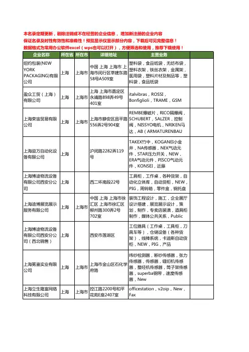 新版上海市NEW工商企业公司商家名录名单联系方式大全17家