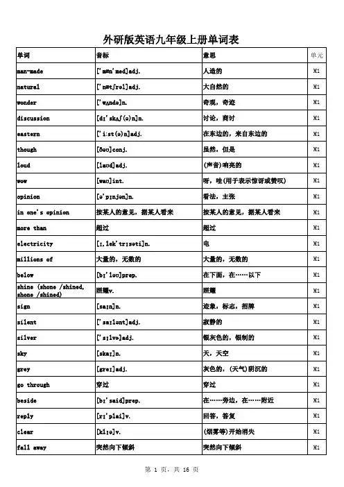 外研版英语九年级上册单词表 2