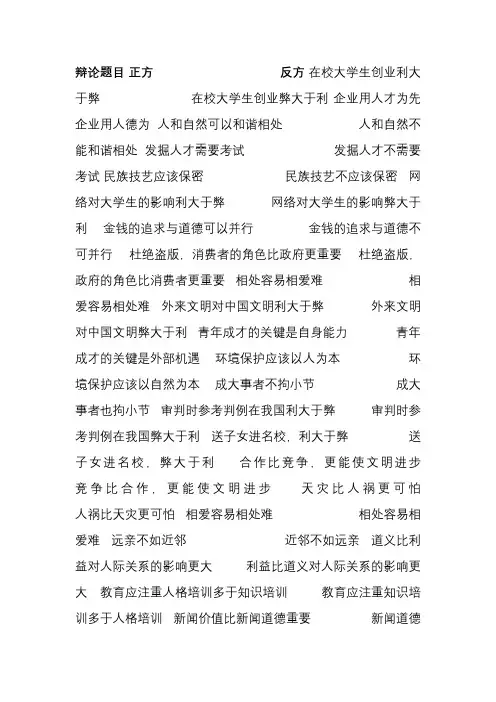 50个辩论题目