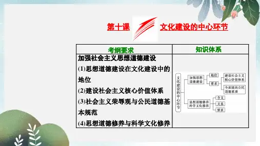 高考政治总复习第四单元发展中国特色社会主义文化第十课文化建设的中心环节课件新人教版必修3