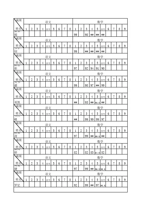 学生成绩登记表