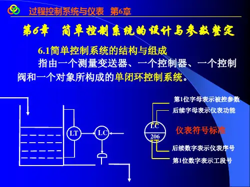 简单控制系统PPT