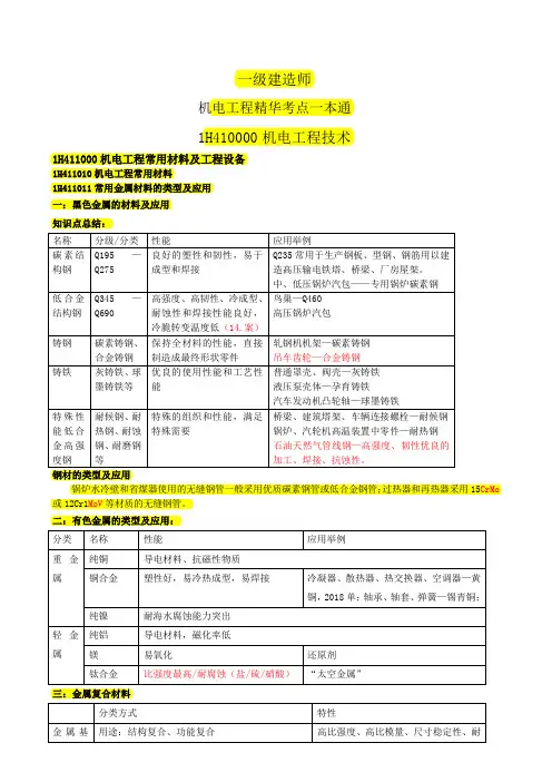 一级建造师机电工程精华考点一本通