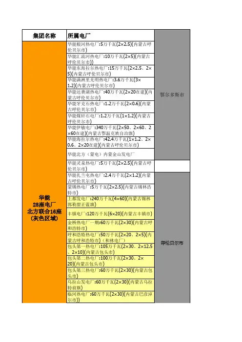 蒙古最全电目录