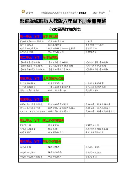 部编版统编版人教版六年级语文下册全册完整“习作范文”