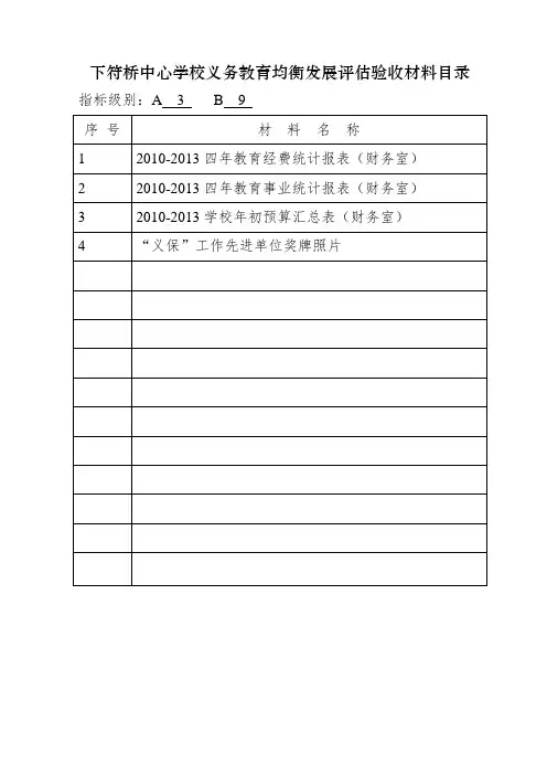 义务教育均衡发展评估验收材料目录9