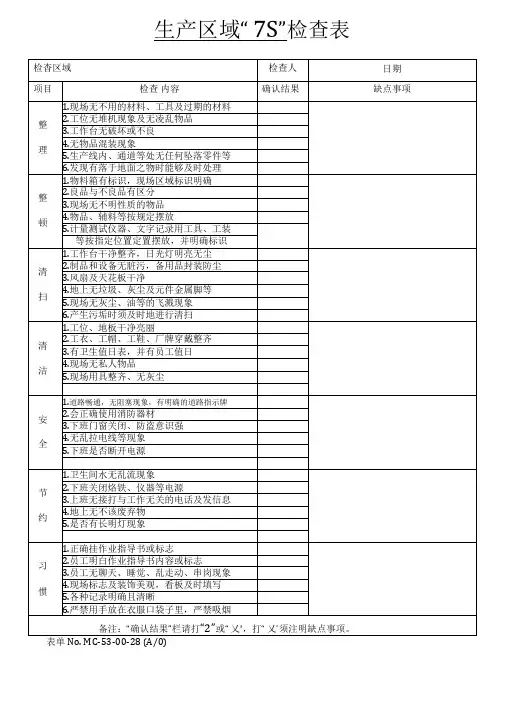 28-生产区域“7S”检查表