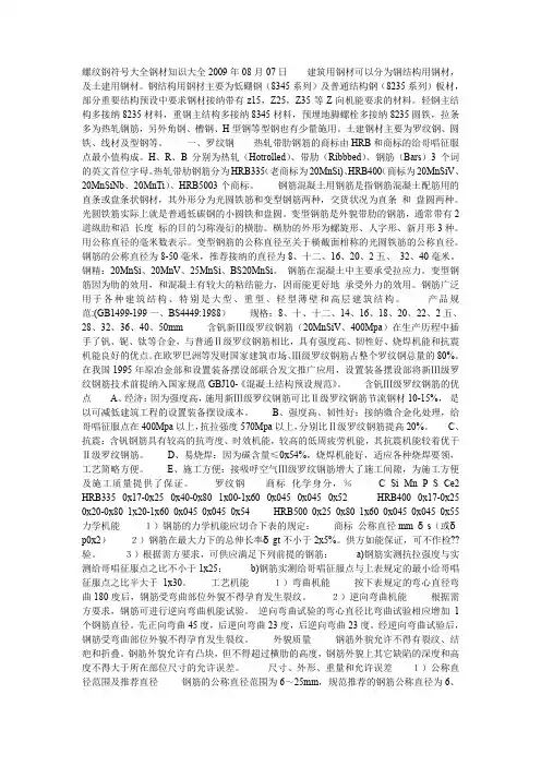 螺纹钢符号大全金属