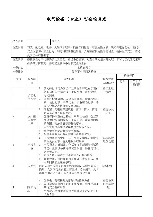 电气设备(专业)安全检查表 2