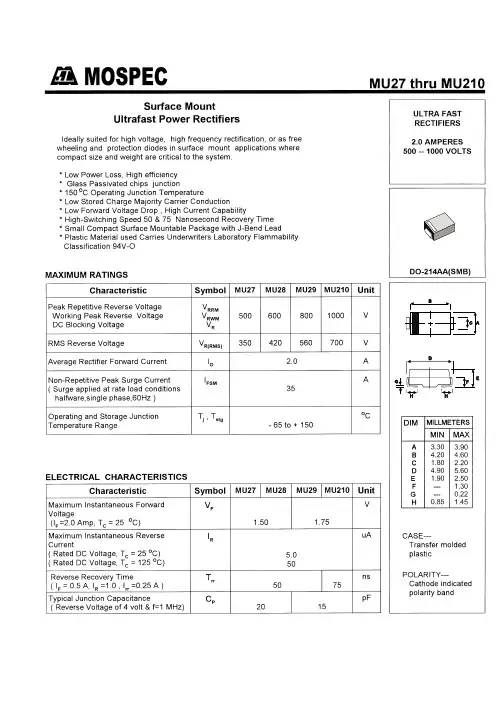MU27资料