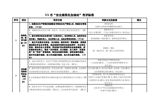 XX市“安全规范化加油站”考评标准