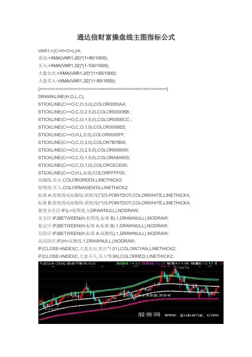 【炒股必看】通达信财富操盘线主图指标公式