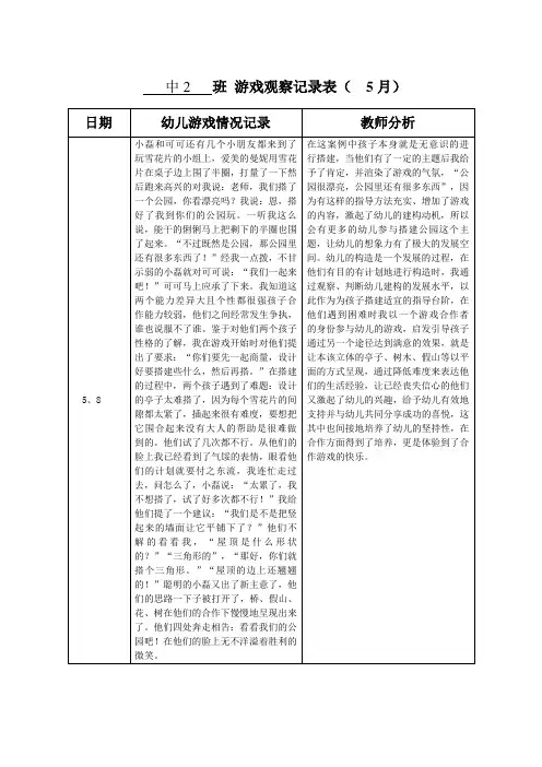 5月份游戏观察记录