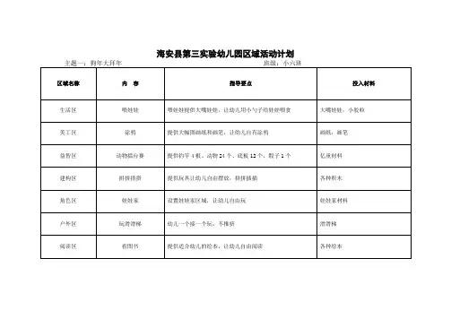 海安第三幼儿园区域活动计划