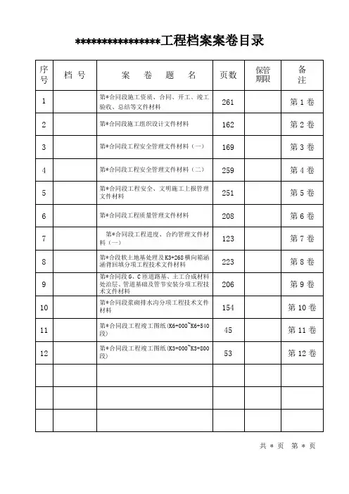 案卷目录填写样式