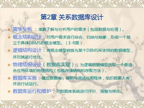 第2章 关系数据库设计PPT课件