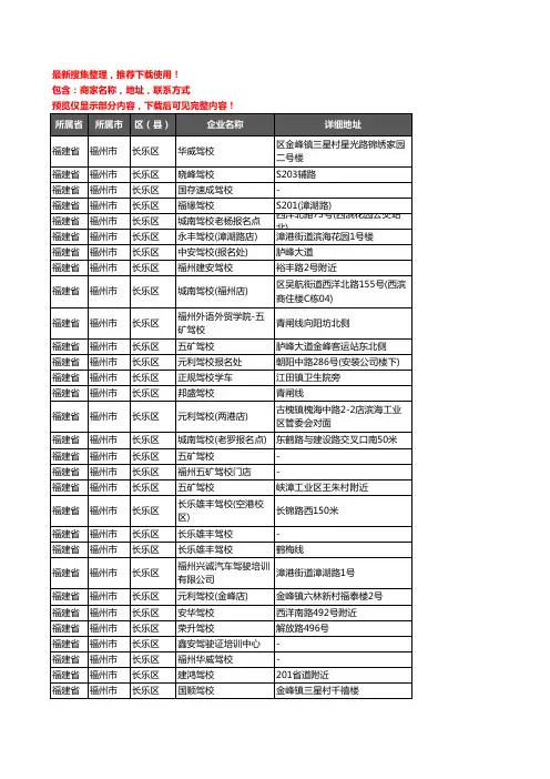 新版福建省福州市长乐区驾校培训企业公司商家户名录单联系方式地址大全99家