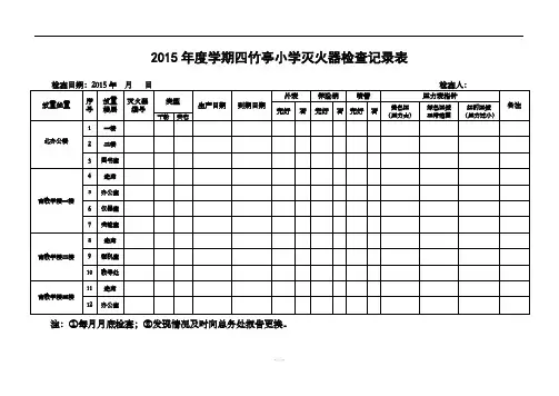 灭火器检查记录表