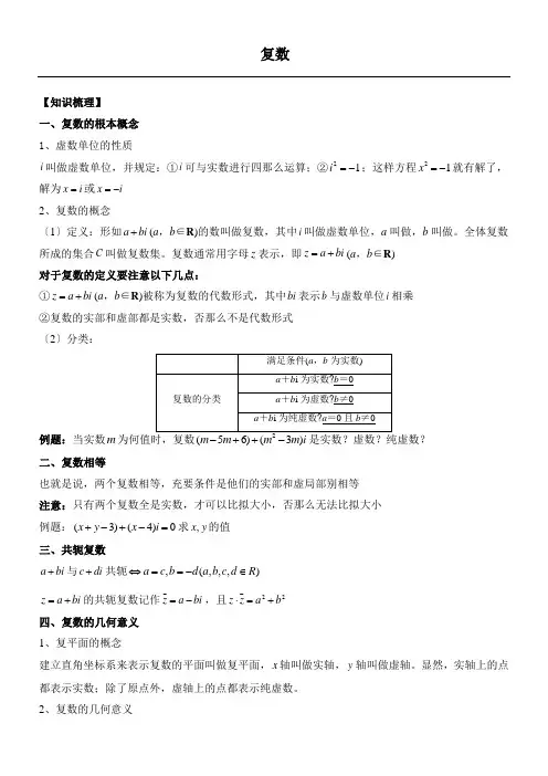 (完整版)复数知识点归纳