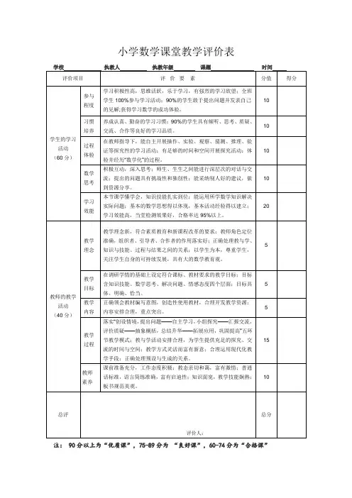小学数学课堂教学评价表 2