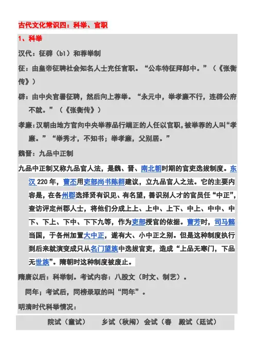 古代文化常识官职科举(精华)