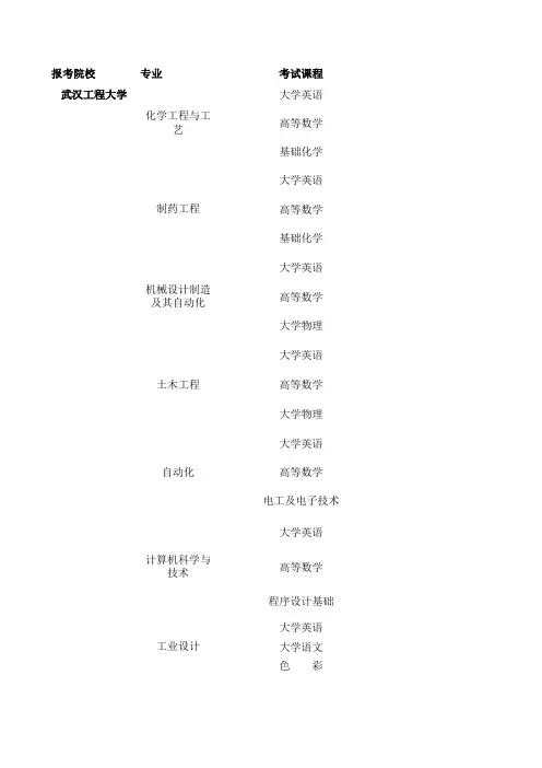 2011年湖北省“专升本”院校-考试科目-参考教材