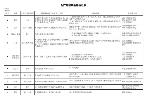生产过程风险评估控制记录范例