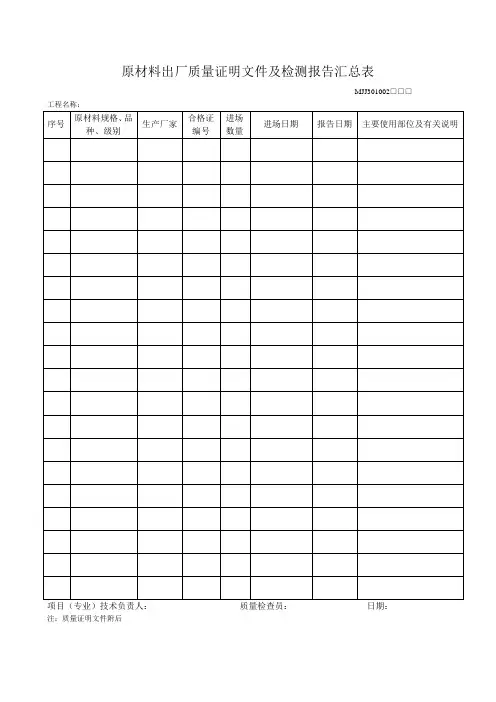 原材料出厂质量证明文件及检测报告汇总表