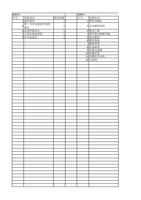【国家自然科学基金】_螺杆组合_基金支持热词逐年推荐_【万方软件创新助手】_20140801