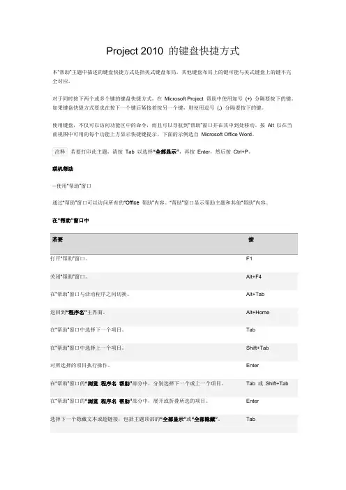 Project2010  快捷键