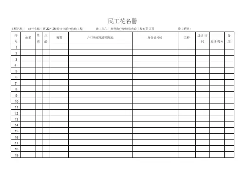 (完整版)劳务人员花名册
