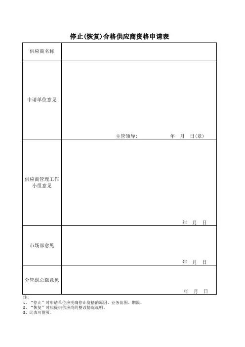 停止供应商供货资格申请表