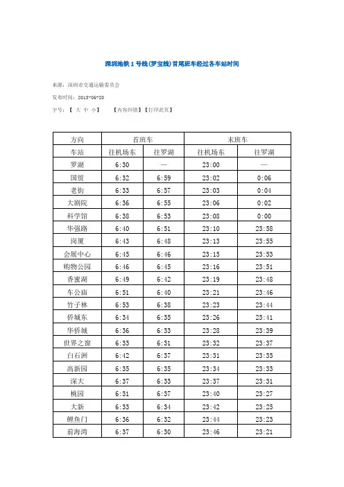深圳地铁1号线