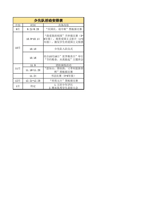 2020年第一学XX小学少先队活动安排表