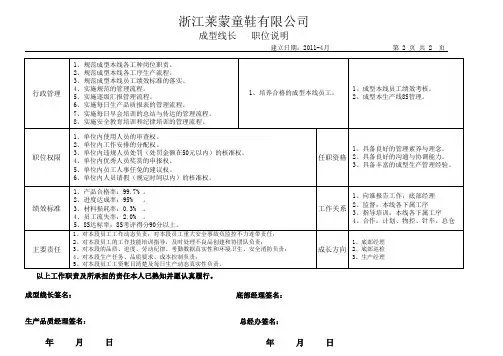鞋厂各线长职位说明