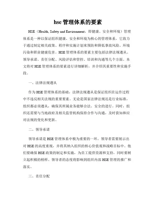 hse管理体系的要素
