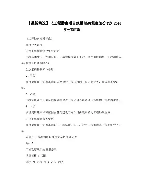 【最新精选】《工程勘察项目规模复杂程度划分表》2016年-住建部