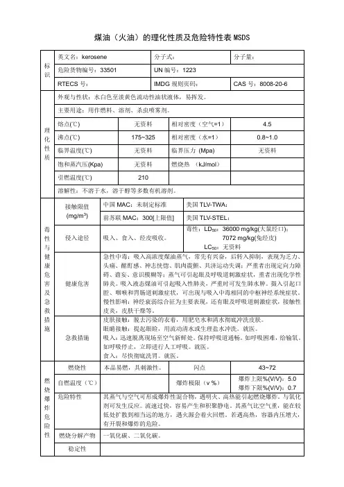 煤油(火油)的理化性质及危险特性表MSDS