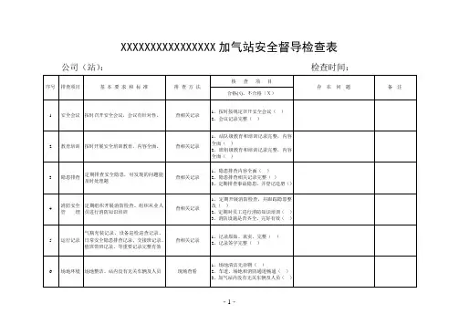 加气站安全督导检查表