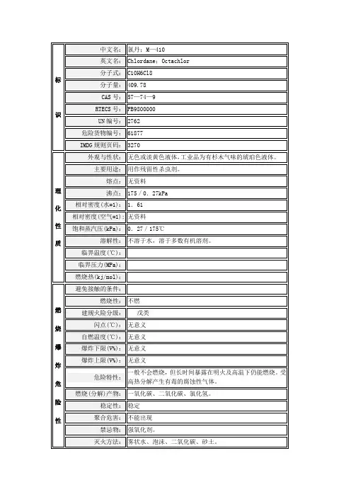 【编号43】1,2,4,5,6,7,8,8-八氯-2,3,3a,4,7,7a-六氢-4,7-亚甲基茚[别称：氯丹;M-410]