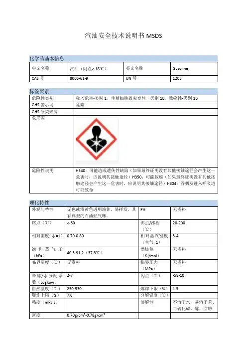 汽油安全技术说明书MSDS
