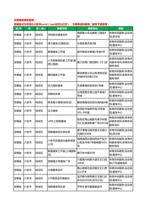 2020新版安徽省六安市裕安区健身房工商企业公司商家名录名单黄页联系方式电话大全21家