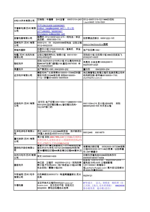 苏州高新区部分公司列表