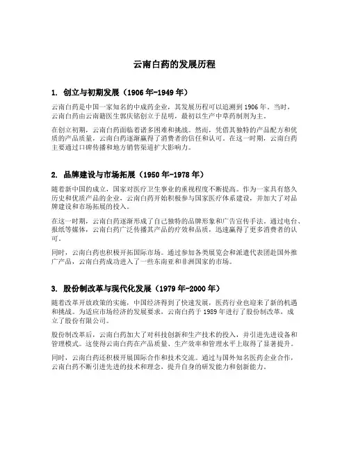 云南白药的发展历程