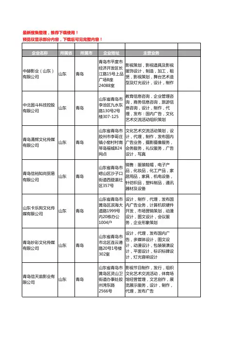 新版山东省青岛舞台设备工商企业公司商家名录名单联系方式大全20家